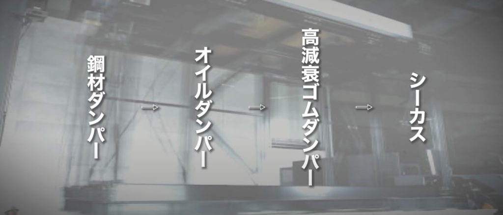 鋼材ダンバー→オイルダンパー→高減衰ゴムダンパー→シーカス
