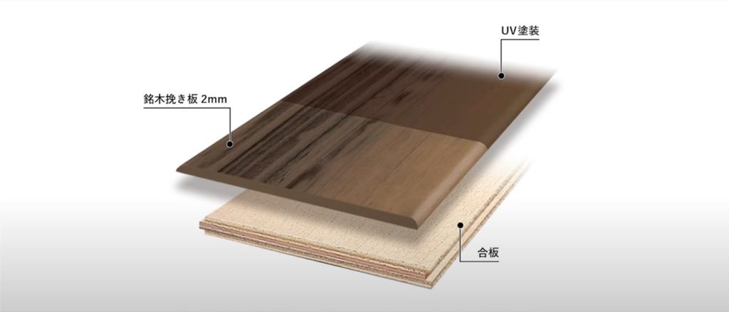 挽き板とは厚さ2mm程度の木を合板に巻き付けた床材