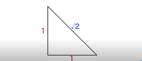 二等辺三角形の三平方の定理『１：１：√２』