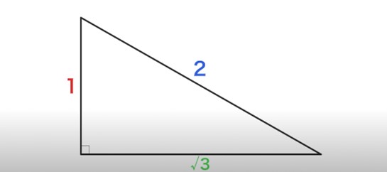 長方形の場合は、対角線を引くと直角三角形になるので、割合が『1：2：√３』