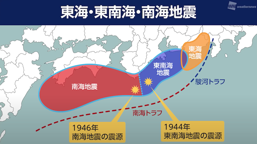 太平洋の海域で東海地震、東南海地震、南海地震という3つの巨大地震が発生すると予測もされている