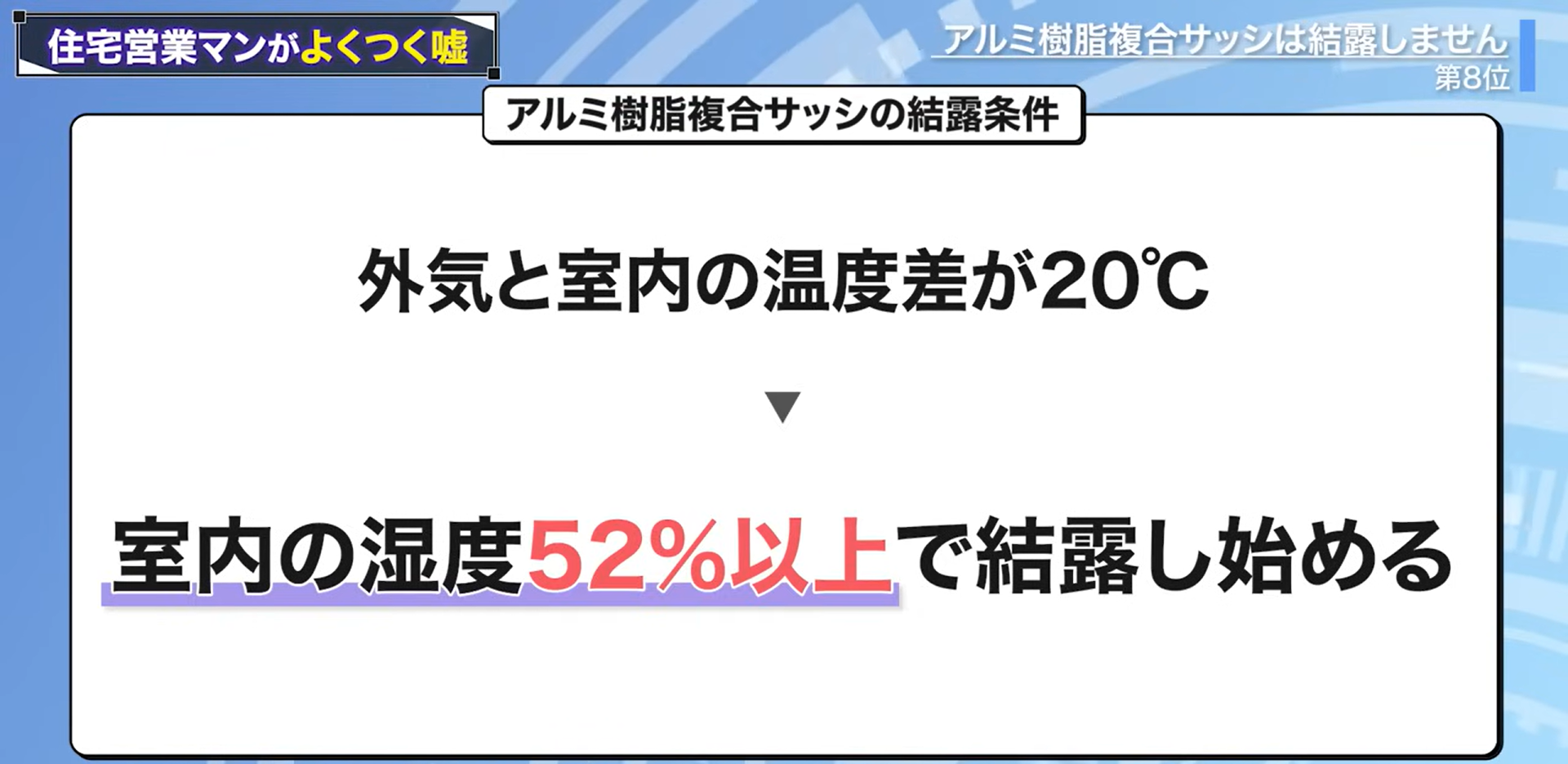 アルミ樹脂複合サッシの結露条件