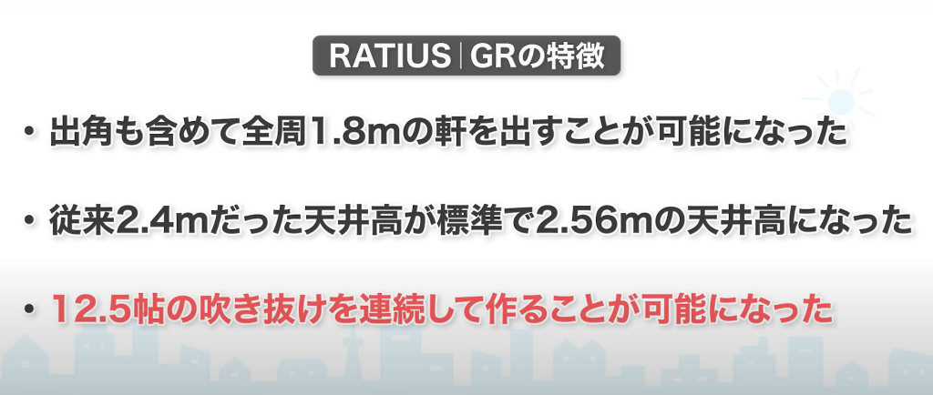 『RATIUS|GR（ラティウス ジーアール）』の特徴
・	出角も含めて全周1.8mの軒を出すことが可能になった
・	従来2.4mだった天井高が、標準で2.56mの天井高になった
・	12.5帖の吹き抜けを連続してつくることが可能になった
