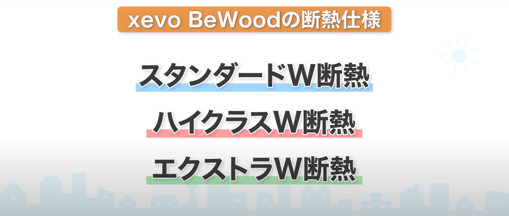 xevo BeWoodは選べる断熱仕様が
・	スタンダードW断熱仕様
・	ハイクラスW断熱仕様
・	エクストラW断熱仕様
