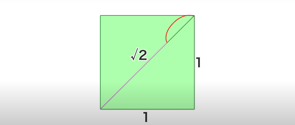 二等辺三角形の三平方の定理は『１：１：√2』