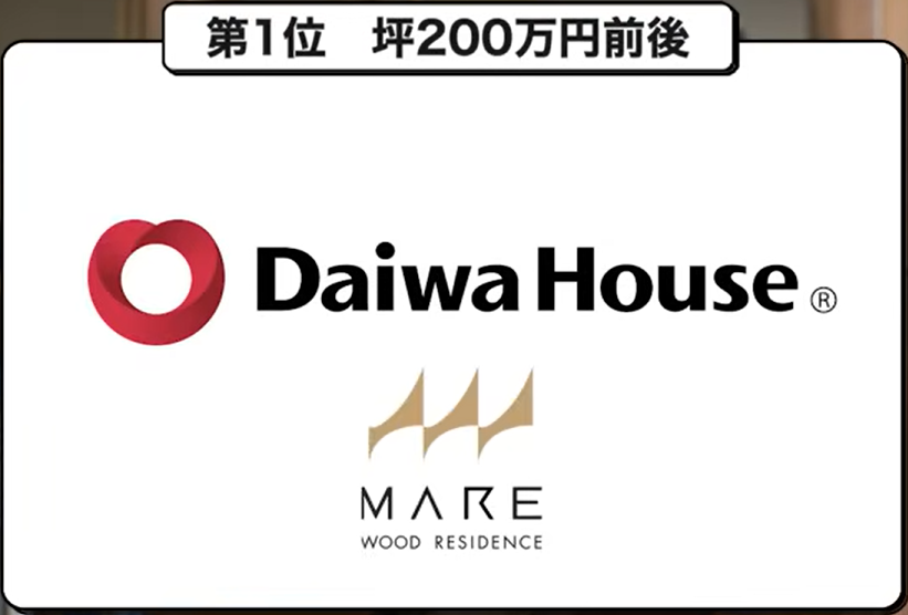 坪単価ランキング第1位：大和ハウス工業（MARE-希-）