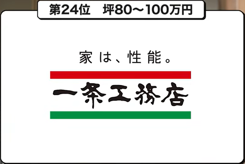 坪単価ランキング第24位：一条工務店