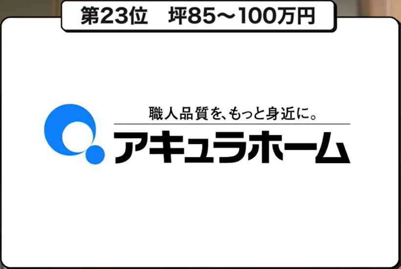 坪単価ランキング第23位：アキュラホーム