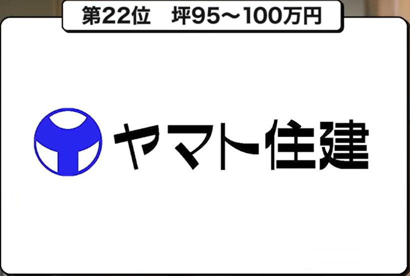 坪単価ランキング第22位：ヤマト住建