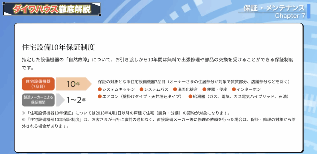 住宅設備10年保証制度