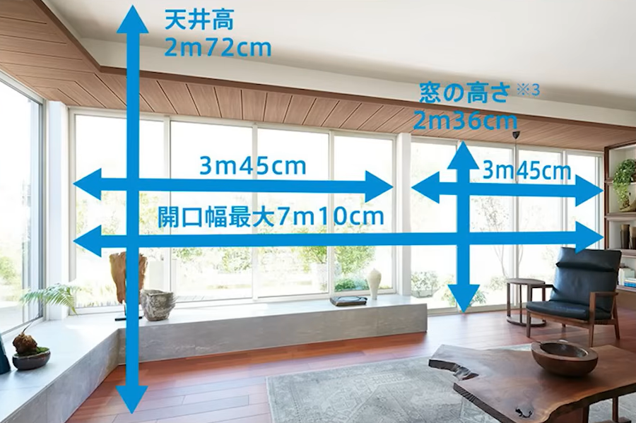 窓の開口幅は最大で7m10cm