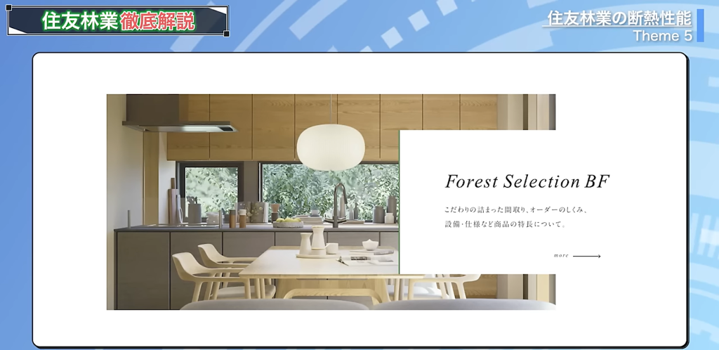 住友林業の規格住宅「Forest Selection BF」