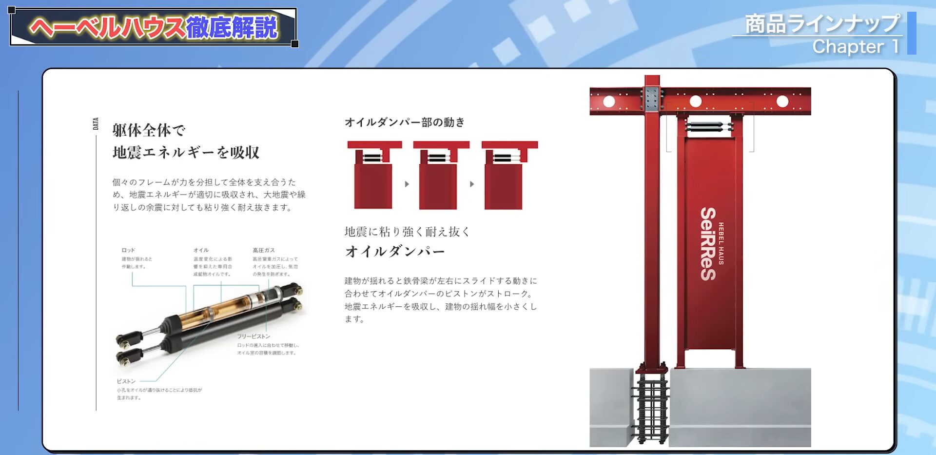 制震装置「サイレス」
