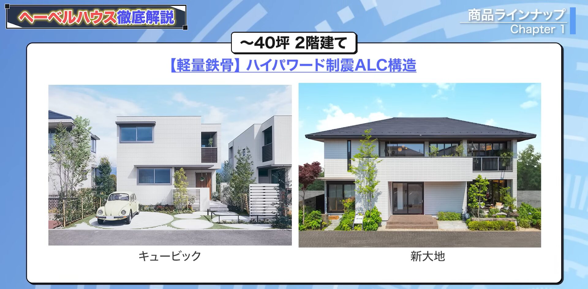 「キュービック」「新大地」