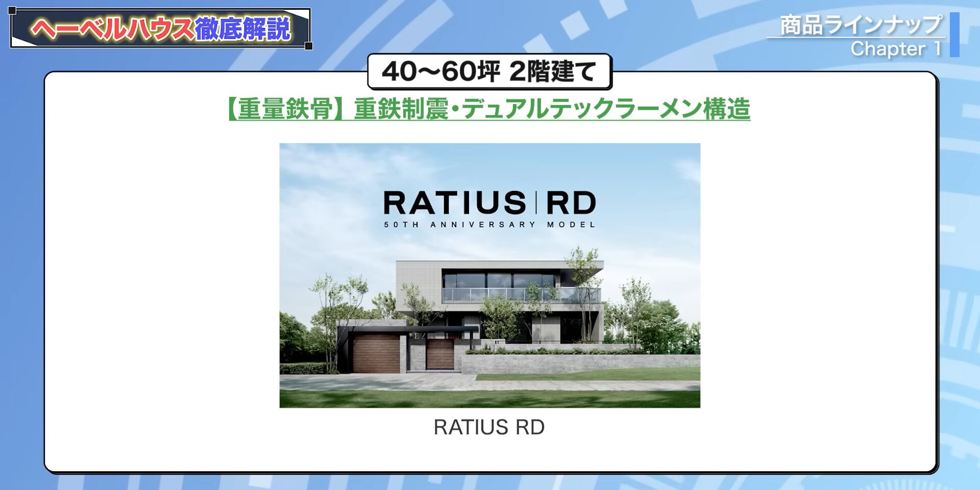 「RATIUS RD」