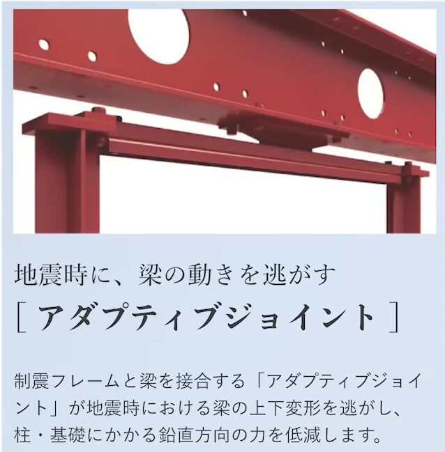 アダプティブジョイント