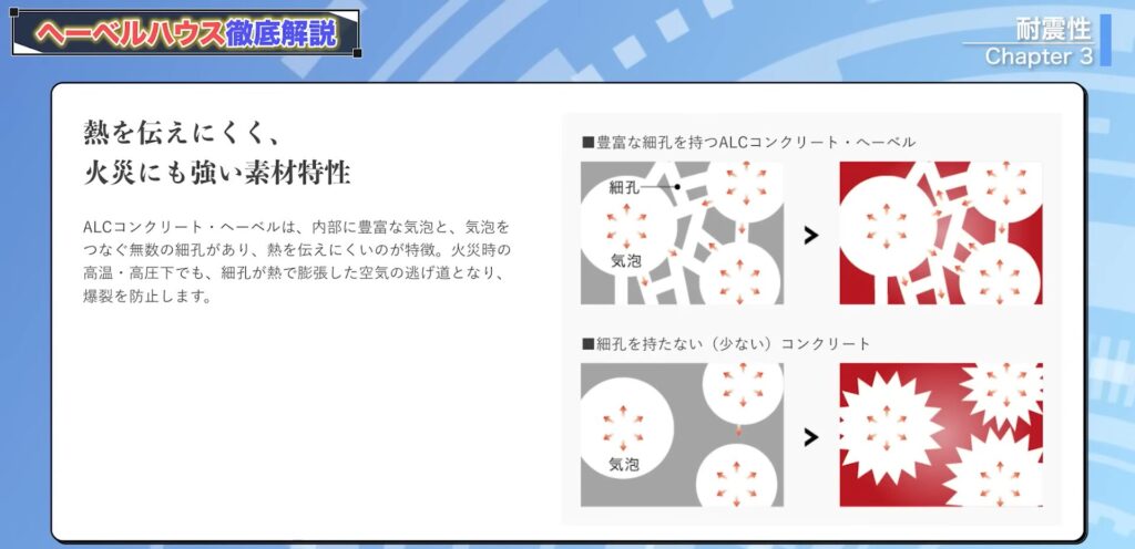 ヘーベル板は気泡が入っている