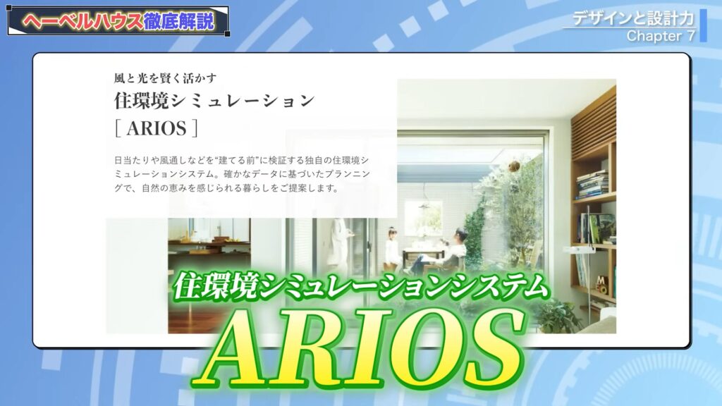 住環境シミュレーション「ARIOS」