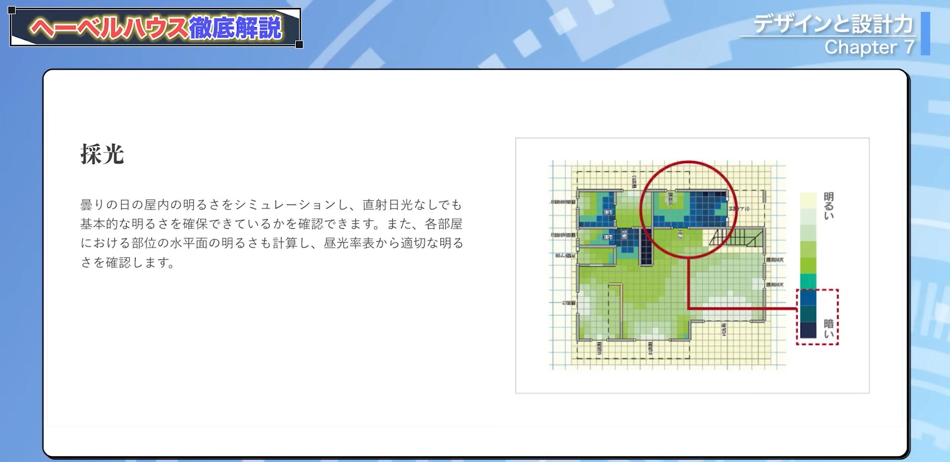 採光のシミュレーション