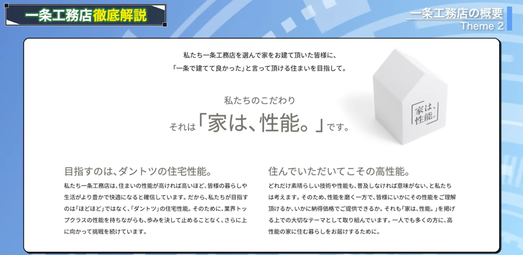 「家は、性能。」というキャッチコピー