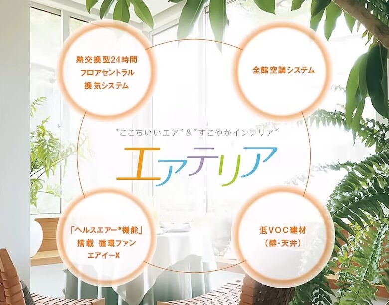 全館空調のエアテリア