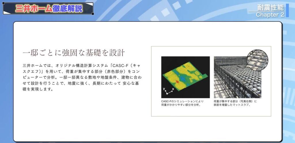 オリジナル構造計算システム「CASC-F」