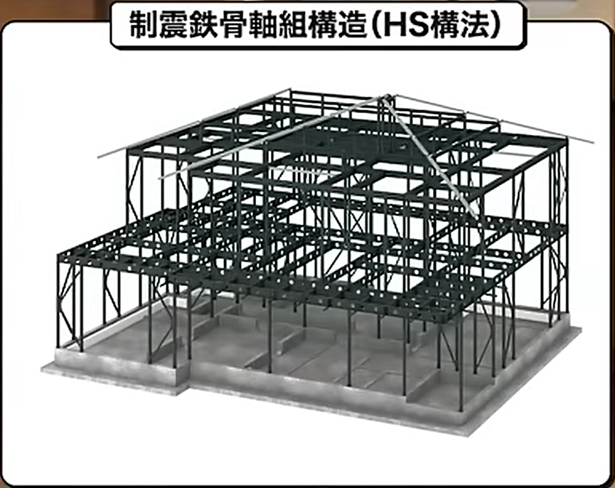 制震鉄骨軸組構造とよばれるHS構法