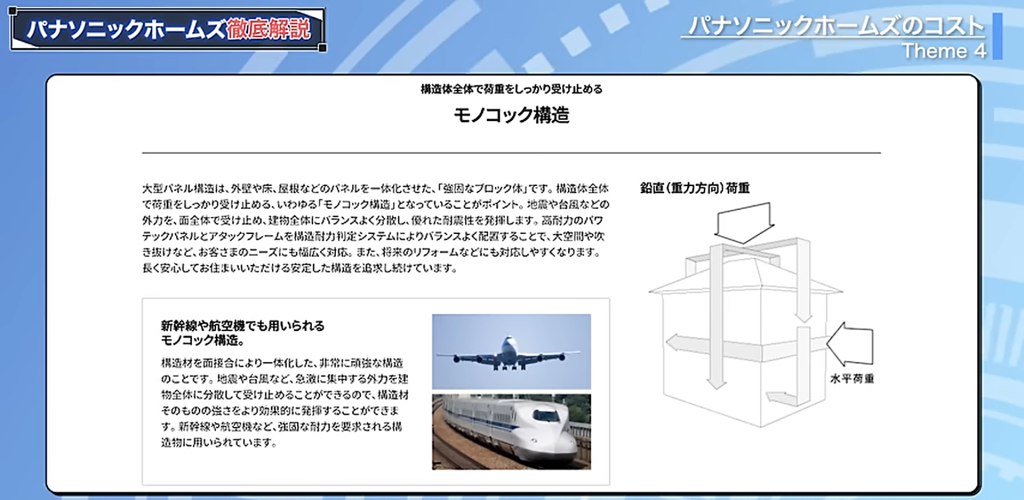 モノコック構造