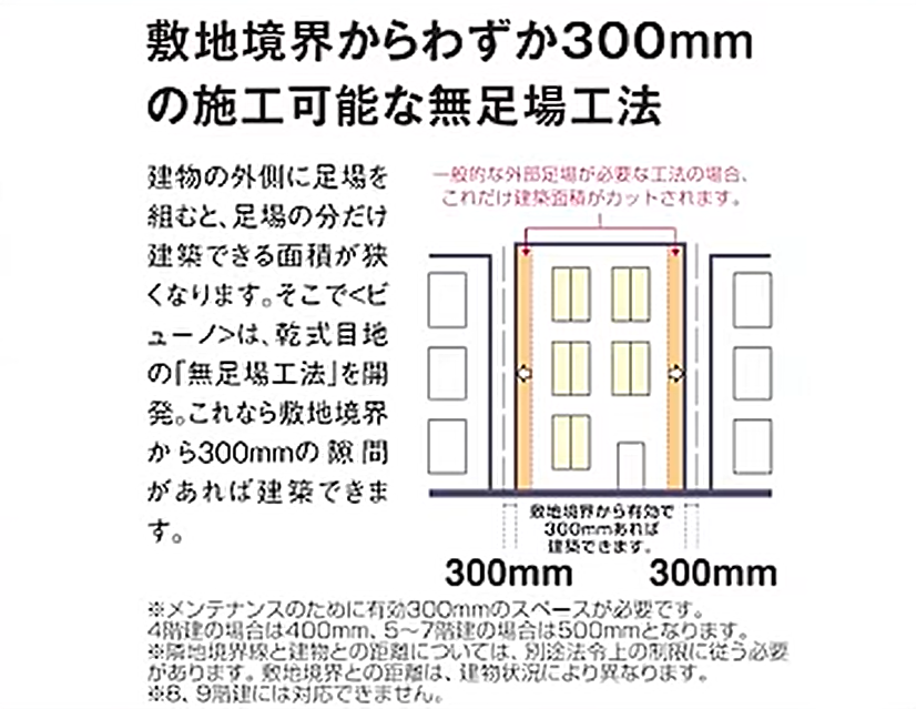 無足場工法