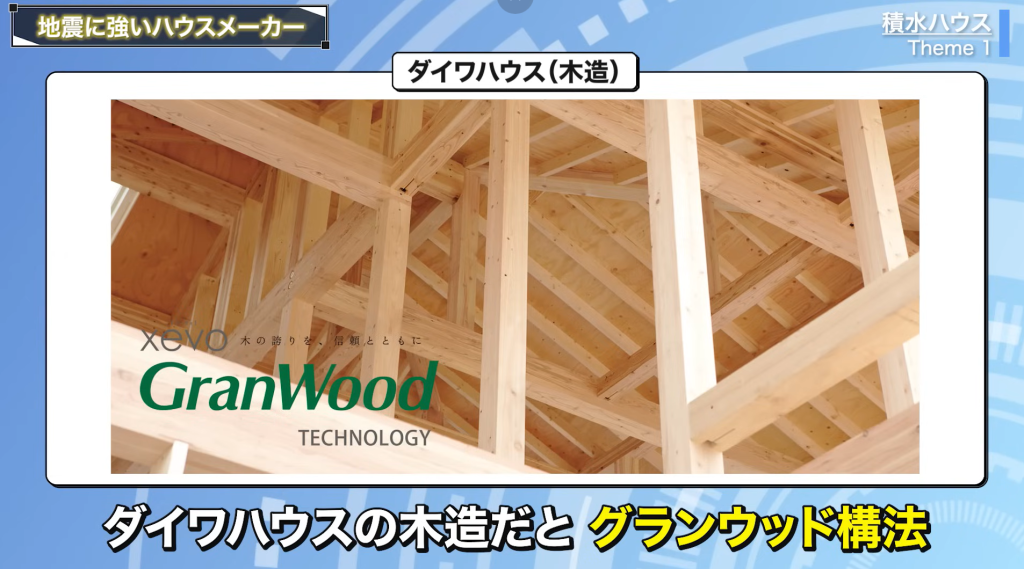 ダイワハウスの木造：グランウッド構法