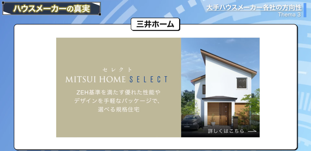 『MITSUI HOME SELECT』という規格型商品