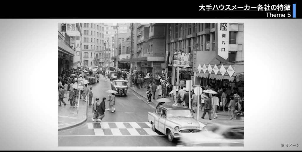 1960年代高度成長期の日本の大都市圏