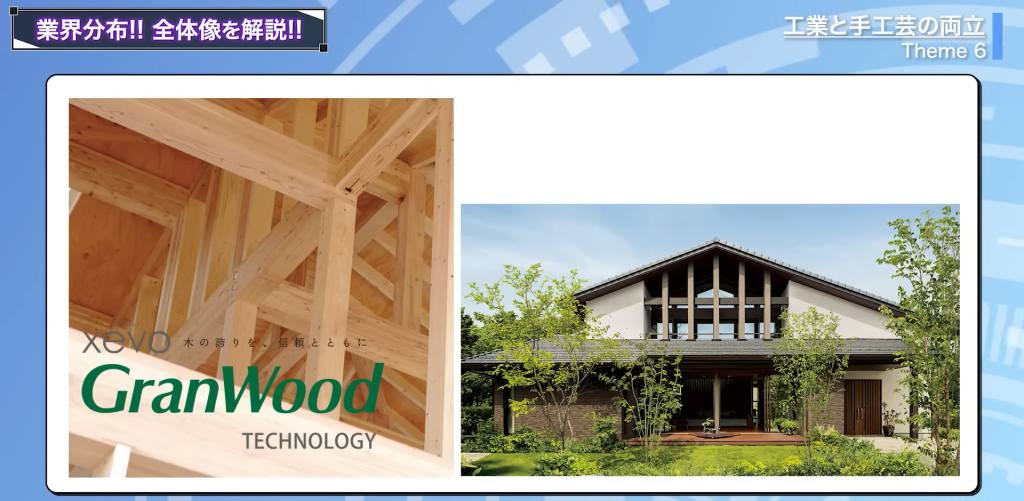 ダイワハウスの木造、xevo GranWood（ジーヴォグランウッド）
