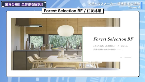 住友林業のForest Selection BF（フォレスト セレクションBF）