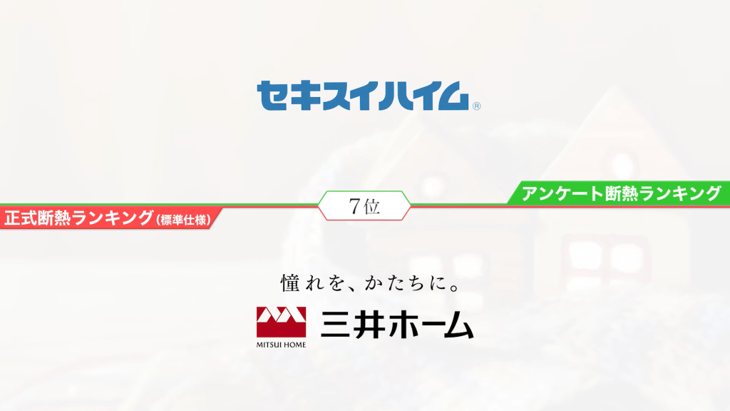 アンケートランキング第7位
セキスイハイム
正式断熱ランキング第7位
三井ホーム
