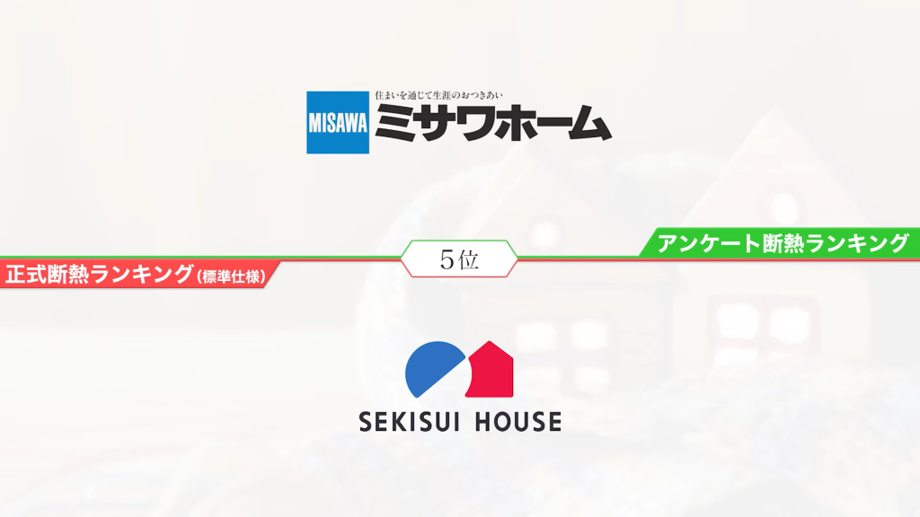 アンケートランキング第5位
ミサワホーム
正式断熱ランキング第5位
積水ハウス
