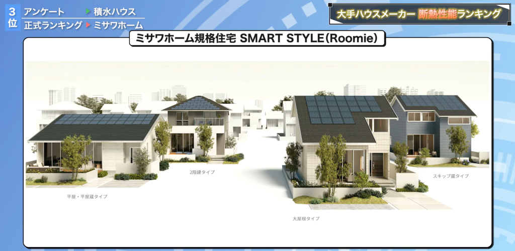 ミサワホームの規格住宅SMART STYLE