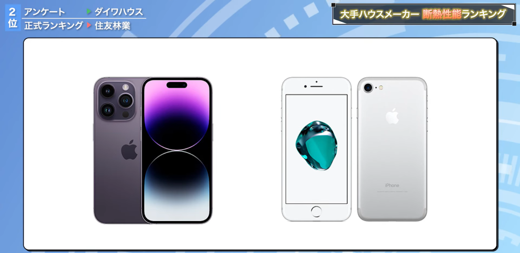 新型iPhoneと旧型iPhone