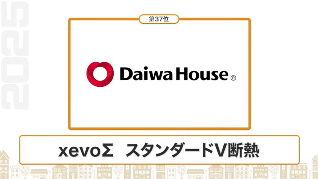 断熱性能ランキング37位：ダイワハウス（xevoΣ スタンダードV断熱）