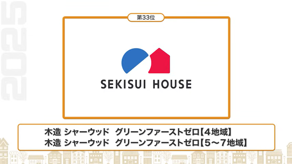 断熱性能ランキング33位：積水ハウス（木造シャーウッド グリーンファーストゼロ【4地域】/木造シャーウッド グリーンファーストゼロ【5〜７地域】）