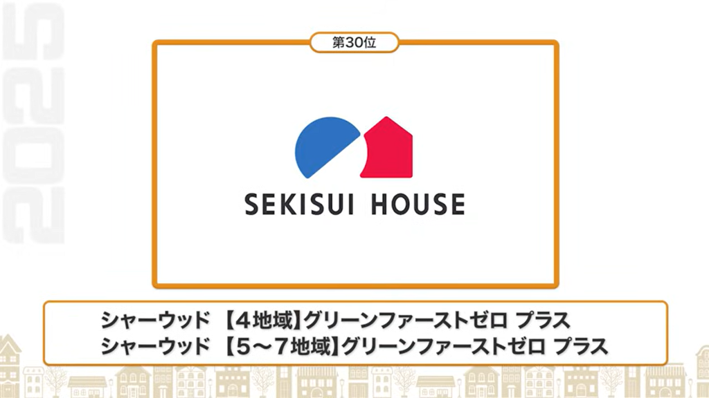 断熱性能ランキング30位：積水ハウス（シャーウッド【4地域】グリーンファーストゼロ プラス/シャーウッド【5〜7地域】グリーンファーストゼロ プラス）