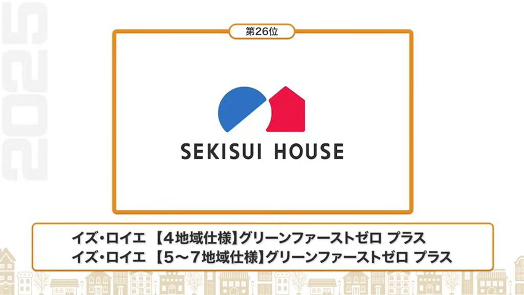 断熱性能ランキング26位：積水ハウス（イズ・ロイエ【4地域仕様】グリーンファーストゼロ プラス/イズ・ロイエ【5〜7地域仕様】グリーンファーストゼロ プラス）