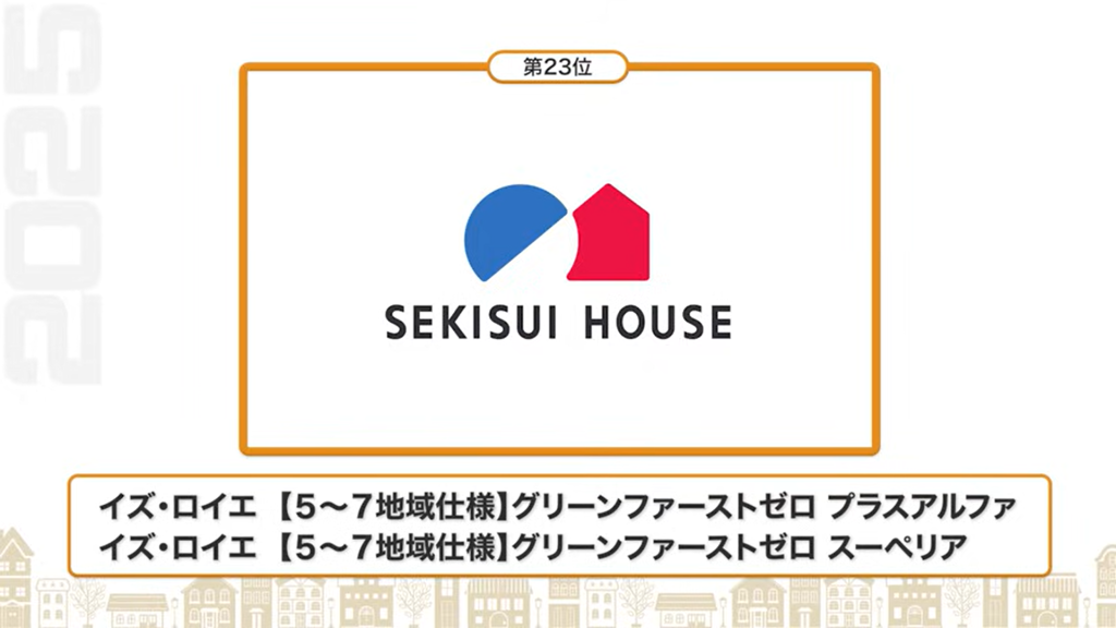 断熱性能ランキング23位：積水ハウス（イズ・ロイエ【5〜7地域仕様】グリーンファーストゼロ プラスアルファ/イズ・ロイエ【5〜7地域仕様】グリーンファーストゼロ スーペリア）