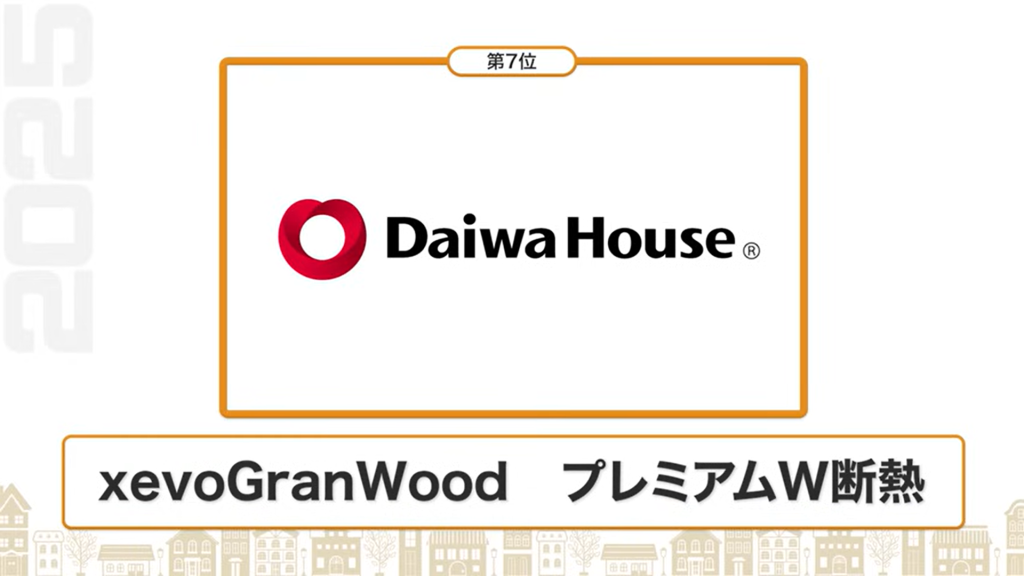 断熱性能ランキング7位：ダイワハウス（xevoGranWood プレミアムW断熱）