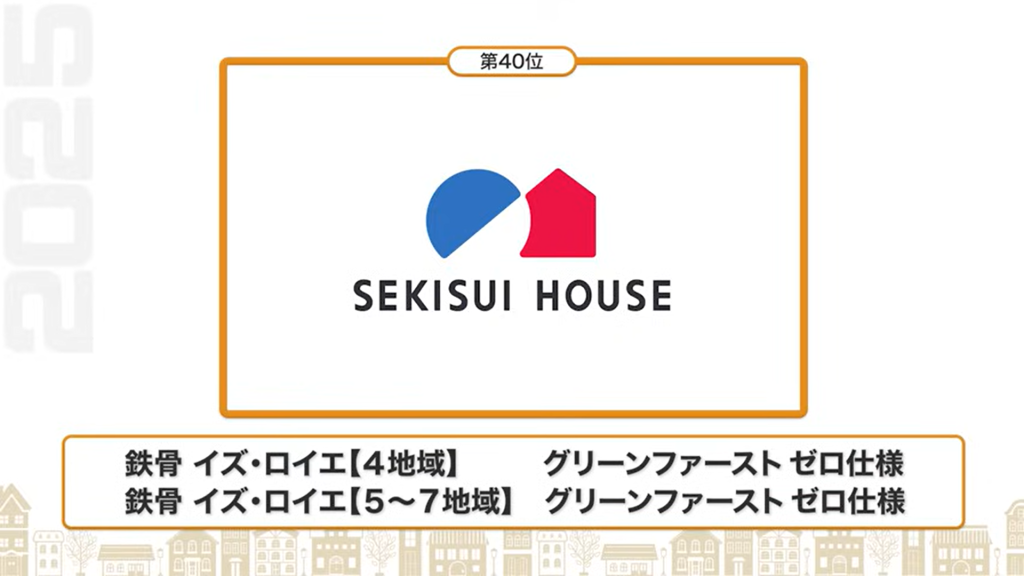 断熱性能ランキング40位：積水ハウス（鉄骨 イズ・ロイエ【4地域】グリーンファーストゼロ仕様/鉄骨 イズ・ロイエ【5〜7地域】グリーンファーストゼロ仕様）