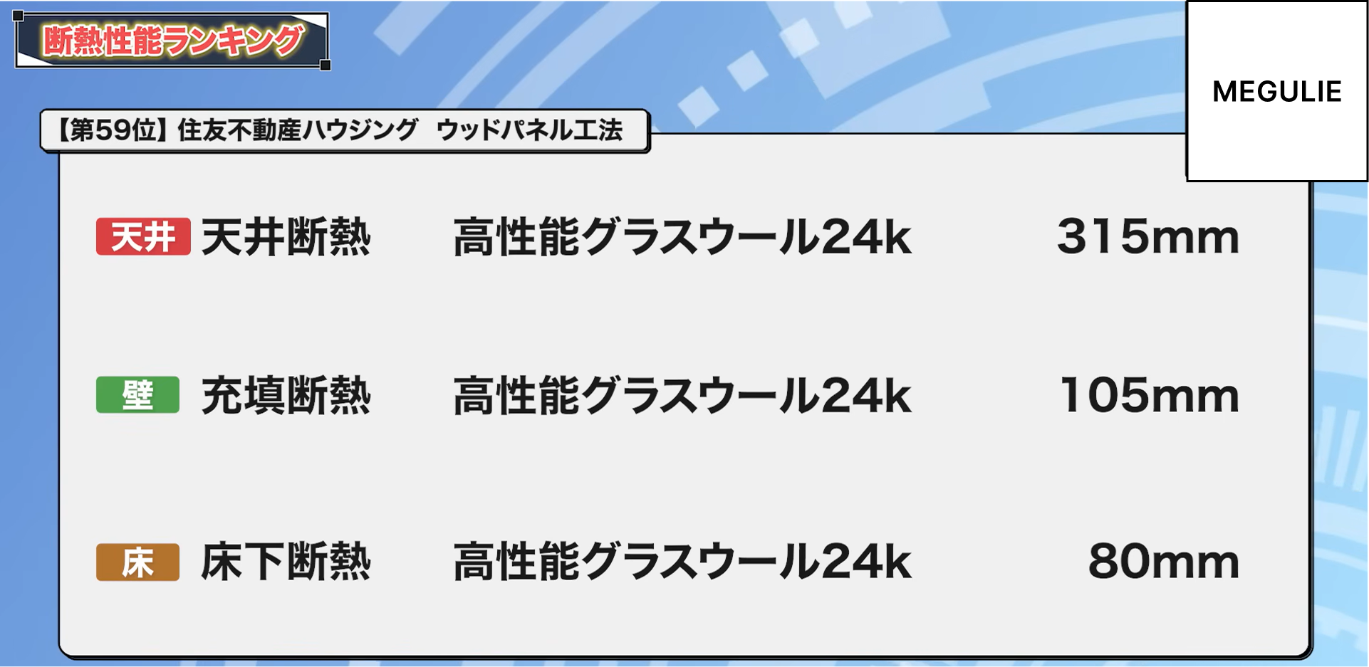 59位：住友不動産ハウジング ウッドパネル工法