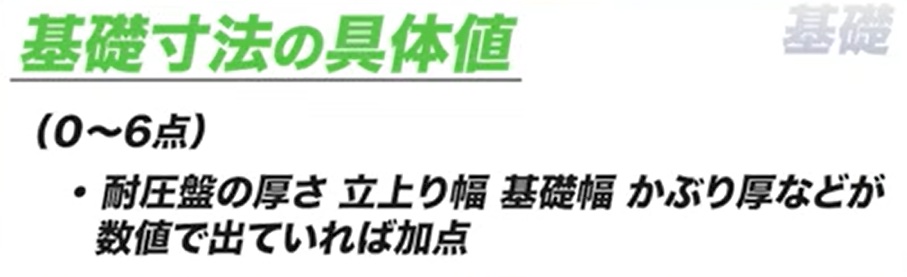 基礎寸法の具体値（0点〜6点）