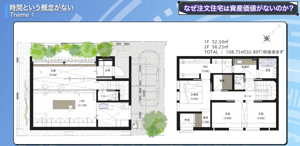 積水ハウスで建てた家