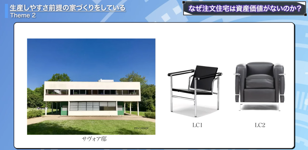 サヴォア邸という建物に合わせてLC1やLC2といった椅子