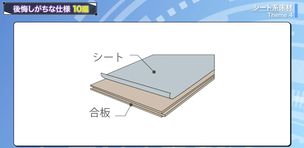 木目を印刷したビニールシートを合板に巻き付けて床材としているもの